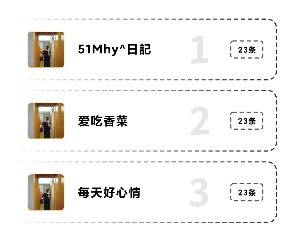 设计稿