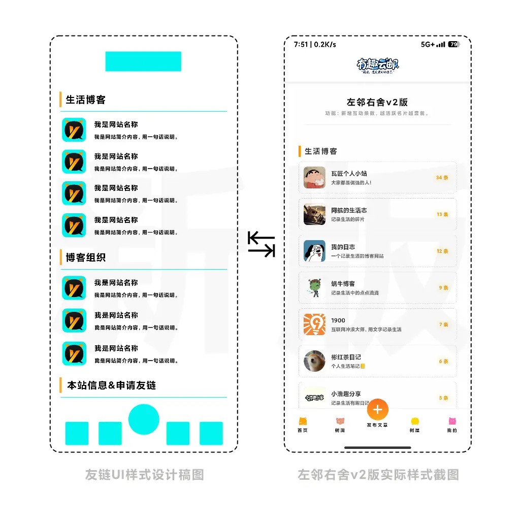 左邻右舍v2版